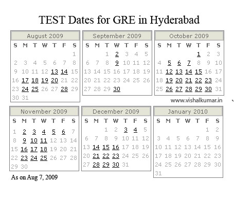 GRE Hyderabad Dates
